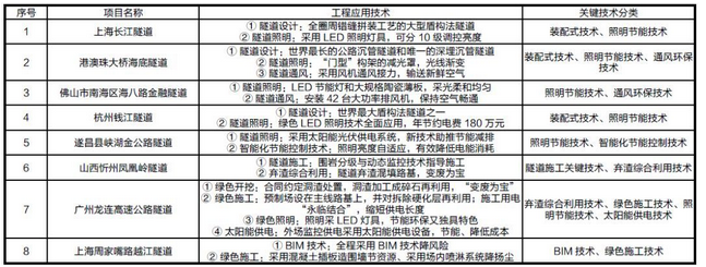 1566805244317473.png 图片.png