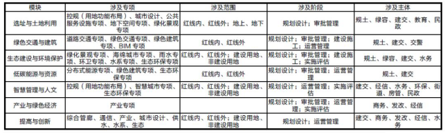 1566959808208251.png 图片.png